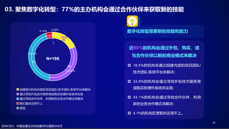 國內(nèi)領(lǐng)先的VR數(shù)字孿生云服務(wù)提供商 微信截圖_20220428182928_副本.png