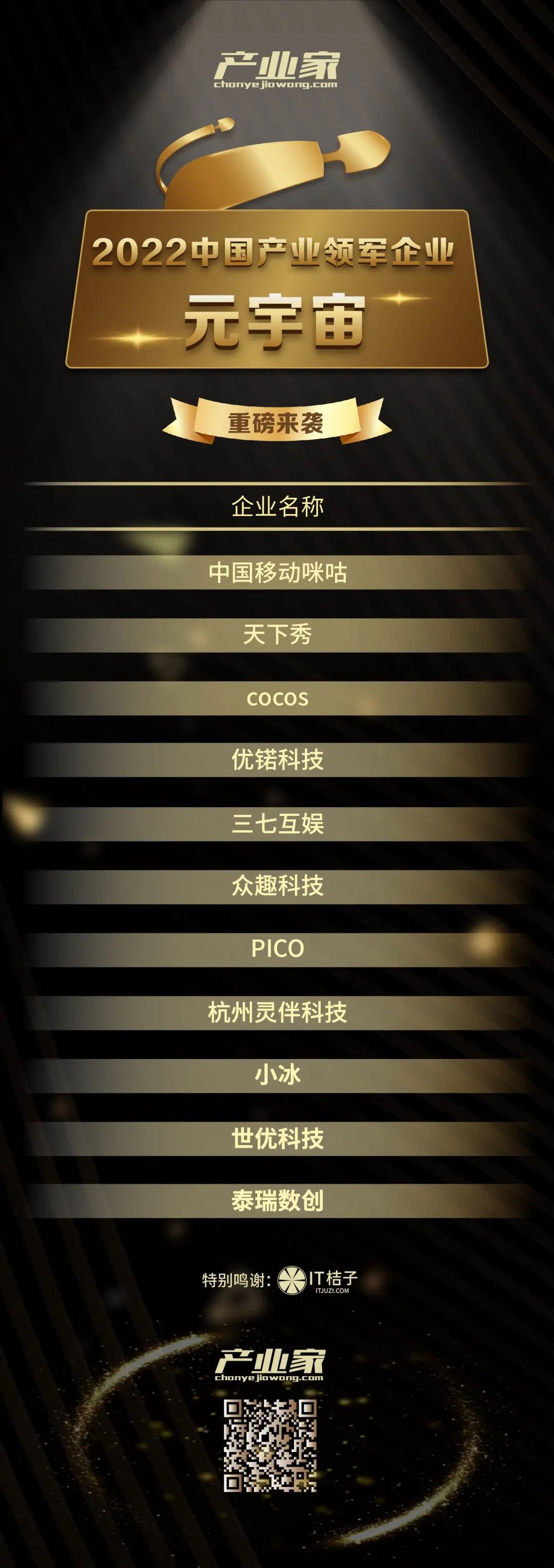 眾趣科技入選2022中國產(chǎn)業(yè)領(lǐng)軍企業(yè)TOP10榜單 微信圖片_20230613103003.jpg